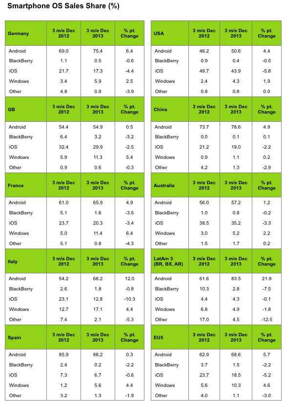 Estudio-Kantar