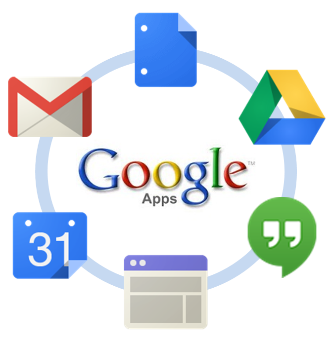 Rueda Google Apps