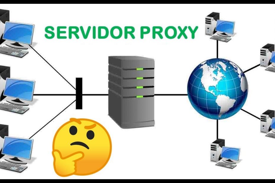 servidor proxy