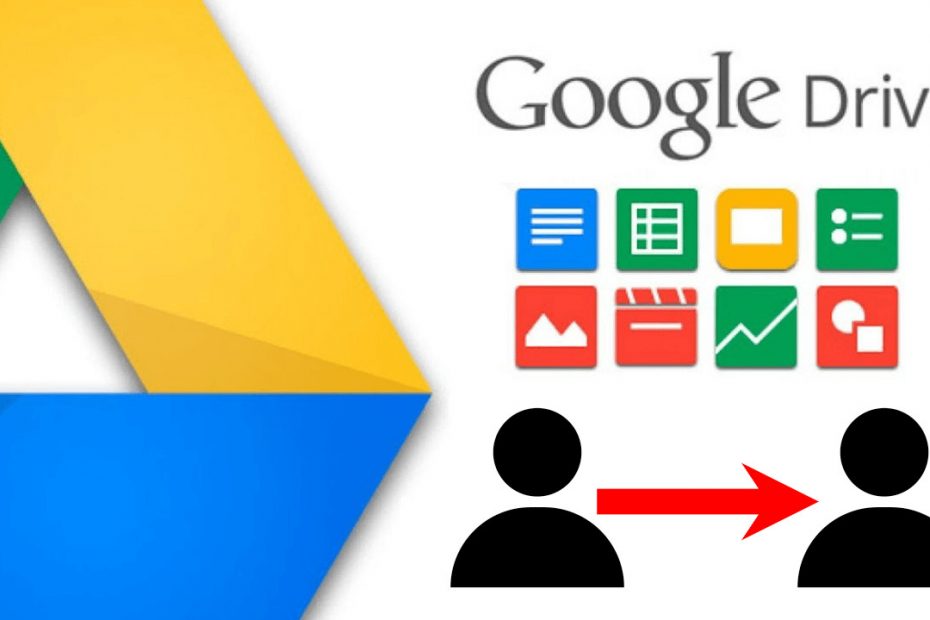 Google Drive