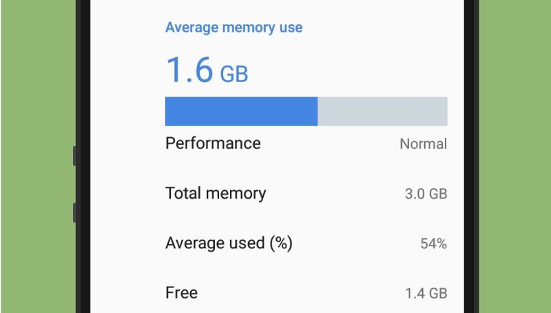 duplicar la memoria RAM