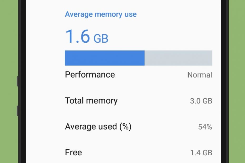 duplicar la memoria RAM