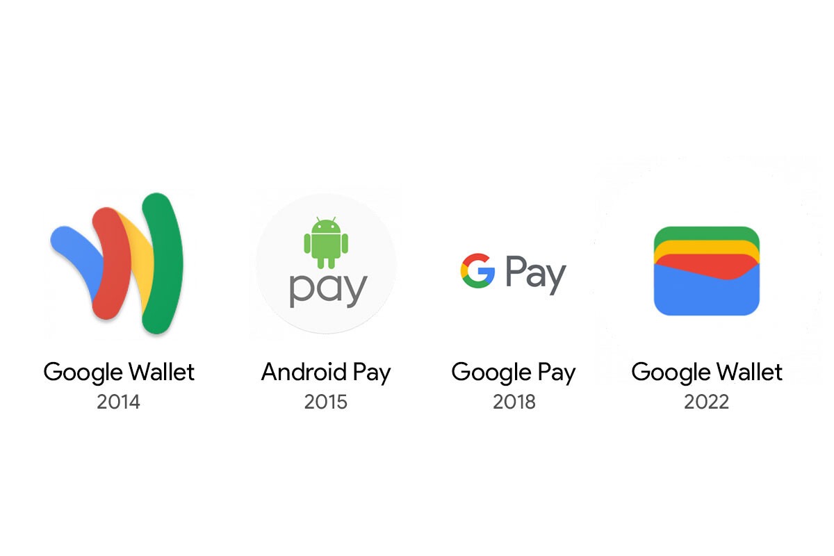 Me han hecho un cobro de google payment ie Ltd sin autorización